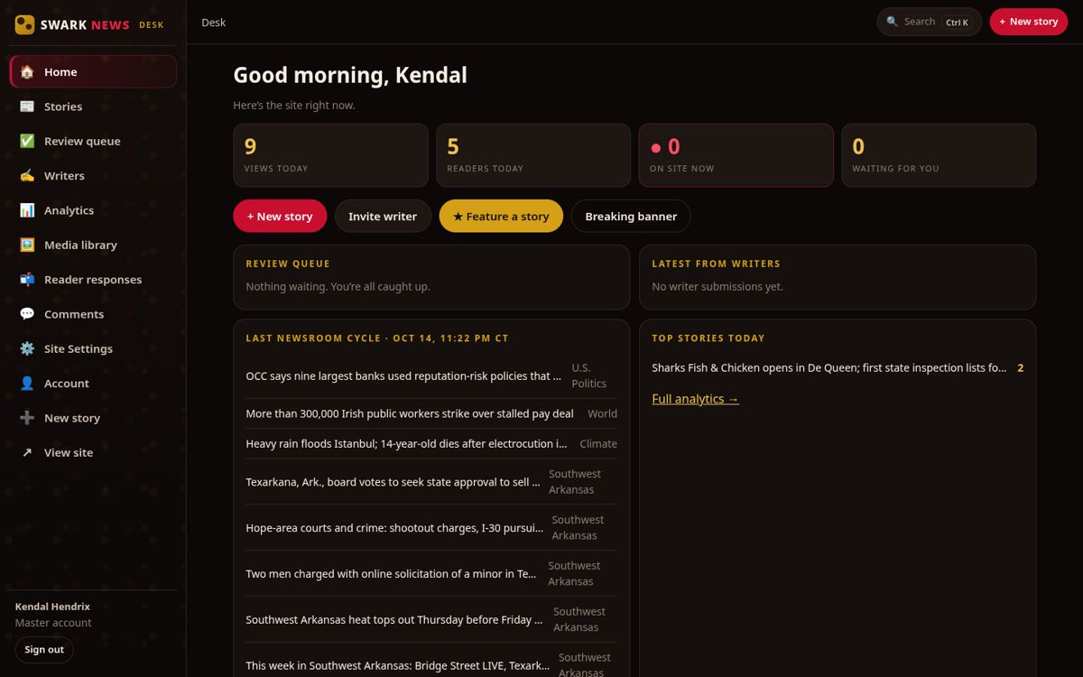 The Master Desk: everything in one dashboard